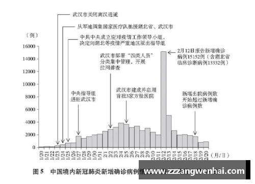 EMC易倍官方网站全国抗击新冠肺炎疫情先进个人的故事：勇者的赞歌